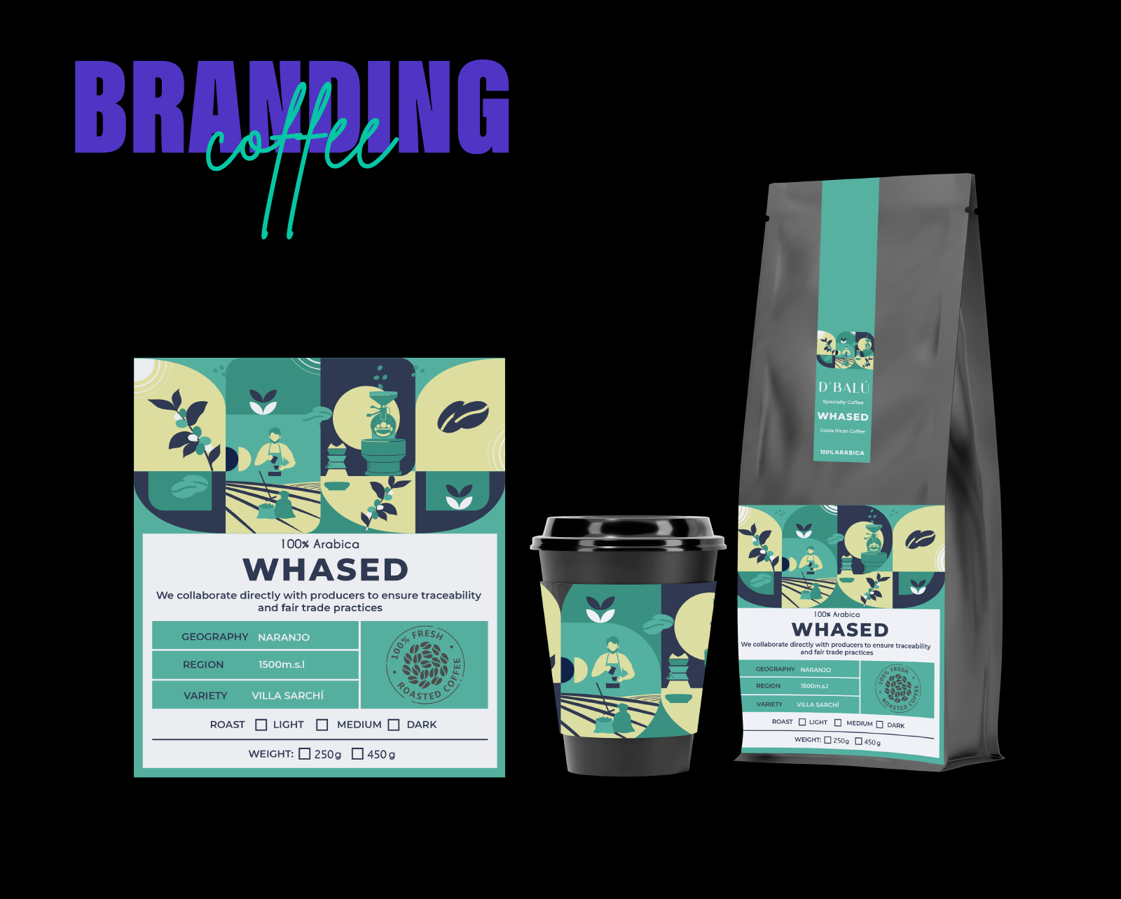Branding